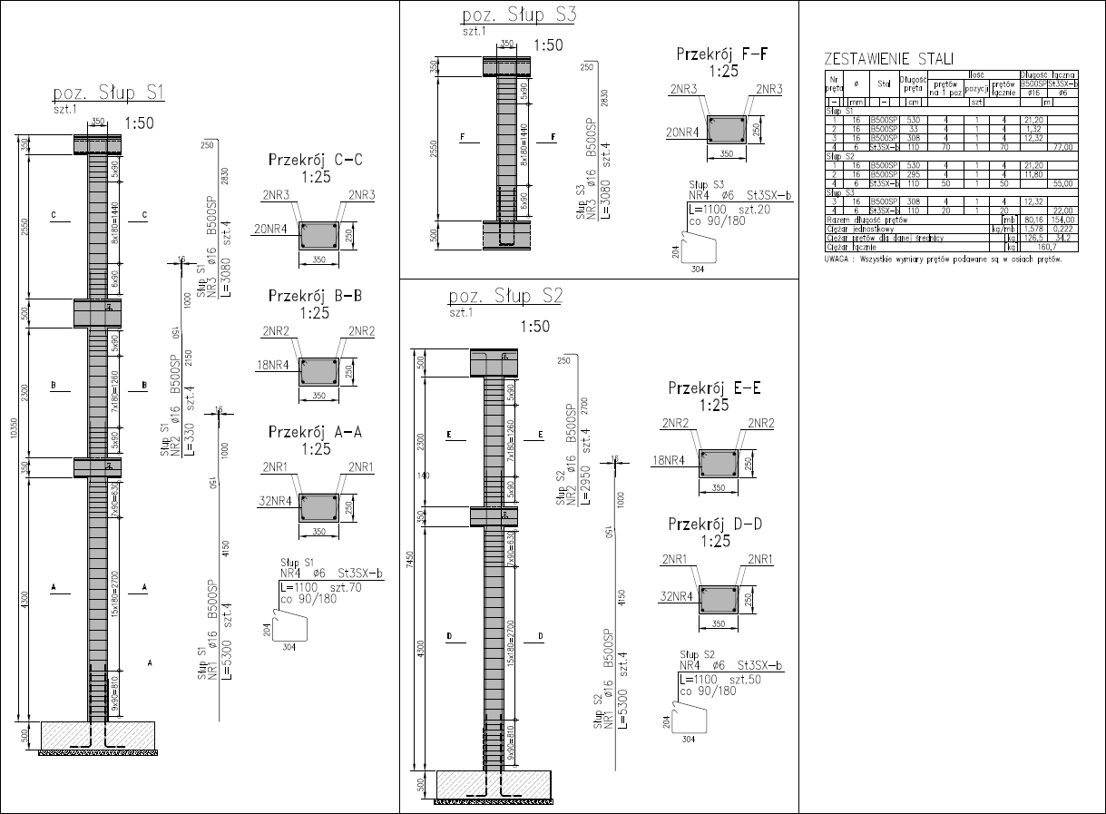 Wydrukowany projekt słupa wykonany przy użyciu narzędzi z nakładki e-CAD Żelbet