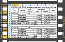 Zestawienie ilości oraz masy śrub, nakrętek i podkładek do arkusza Excela®