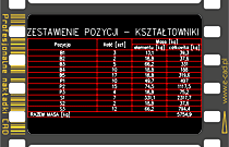 Zestawienie masy Pozycji nadrzędnych kształtowników do rysunku DWG