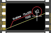 obejrzyj film instruktażowy e-CAD dla ZWCAD®, ZWCAD+ Plus®, AutoCAD®, GstarCAD®, BricsCAD®: Wstawianie opisów elementów drewnianych Wstawianie opisów elementów drewnianych