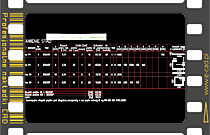 Graficzno-Tekstowe Zestawienie Stali prętów kodowanych do rysunku DWG