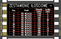 Zestawienie ilościowe kształtowników, blach, płaskowników do rysunku DWG