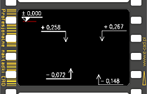 Wstawianie kot zgodnych z PN-B-01025:2004