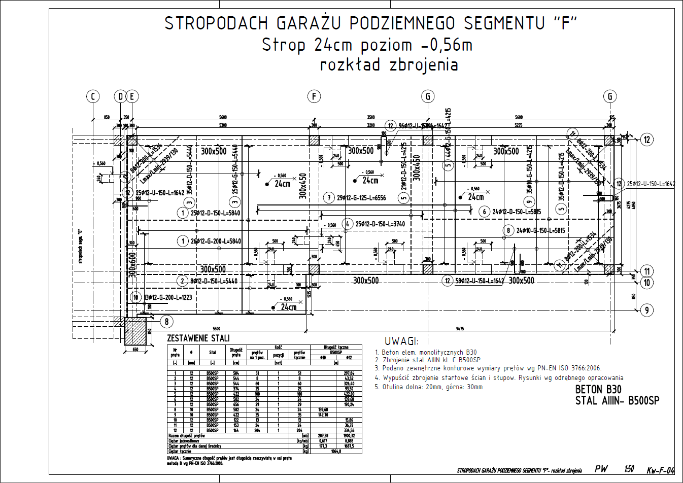 Stropodach garażu podziemnego segmentu 