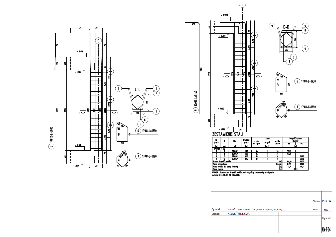 Trzpień To-02 przy osi C-5 (poziom +9,69m; +12,62m)