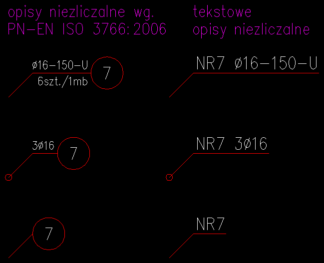 Wygląd niezliczalnych (niezestawialnych) opisów prętów w nakładce e-CAD Żelbet dla ZWCAD®, ZWCAD+ Plus®, AutoCAD®, GstarCAD®, BricsCAD®