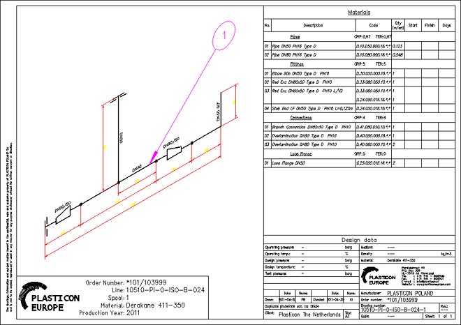 Wygląd arkusza z zestawieniem materiałowym w nakładce e-CAD Rurociągi